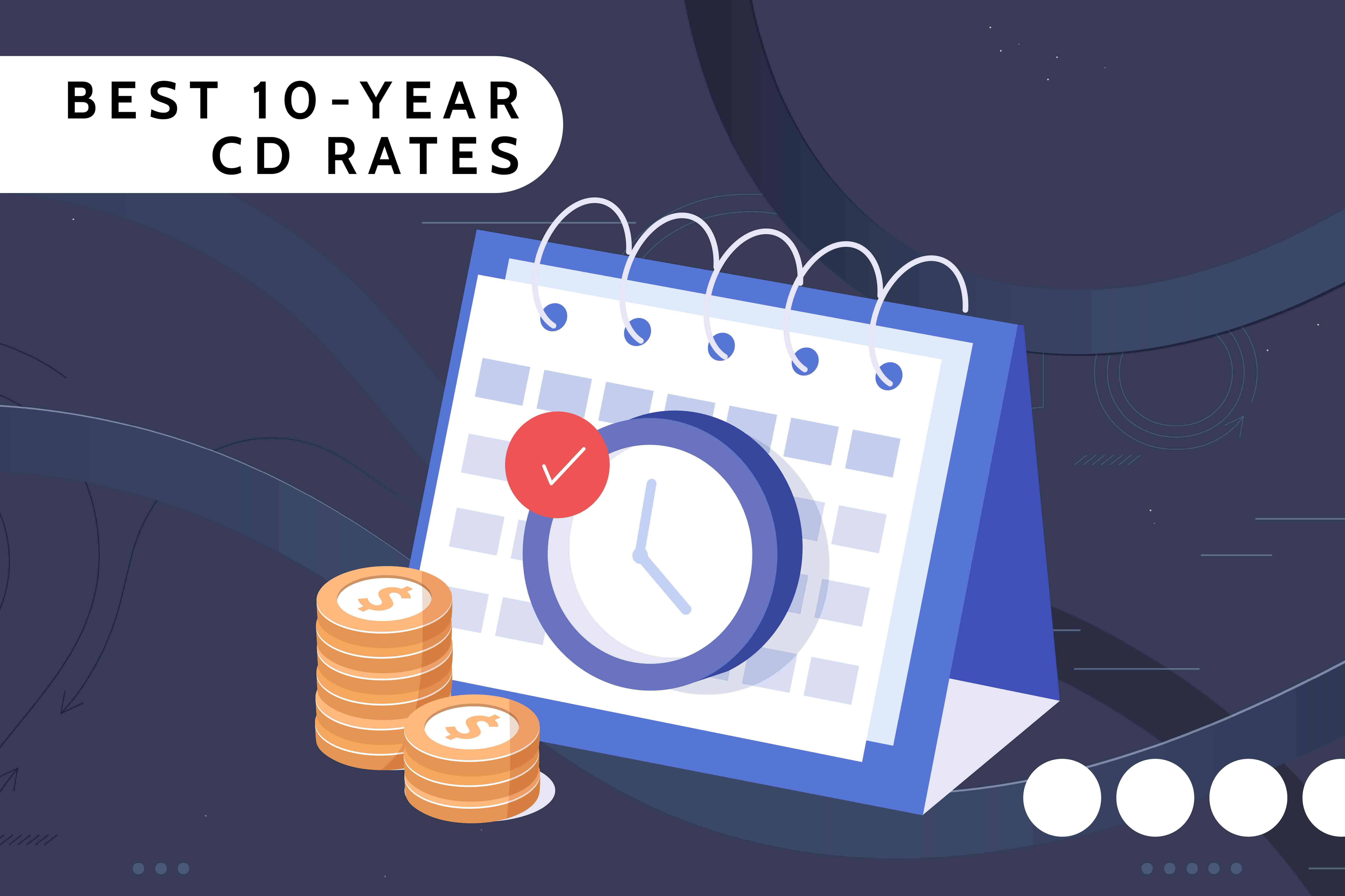 Investopedia custom visual asset shows a calendar with a clock on it and change, with the title Best 10-year CD Rates
