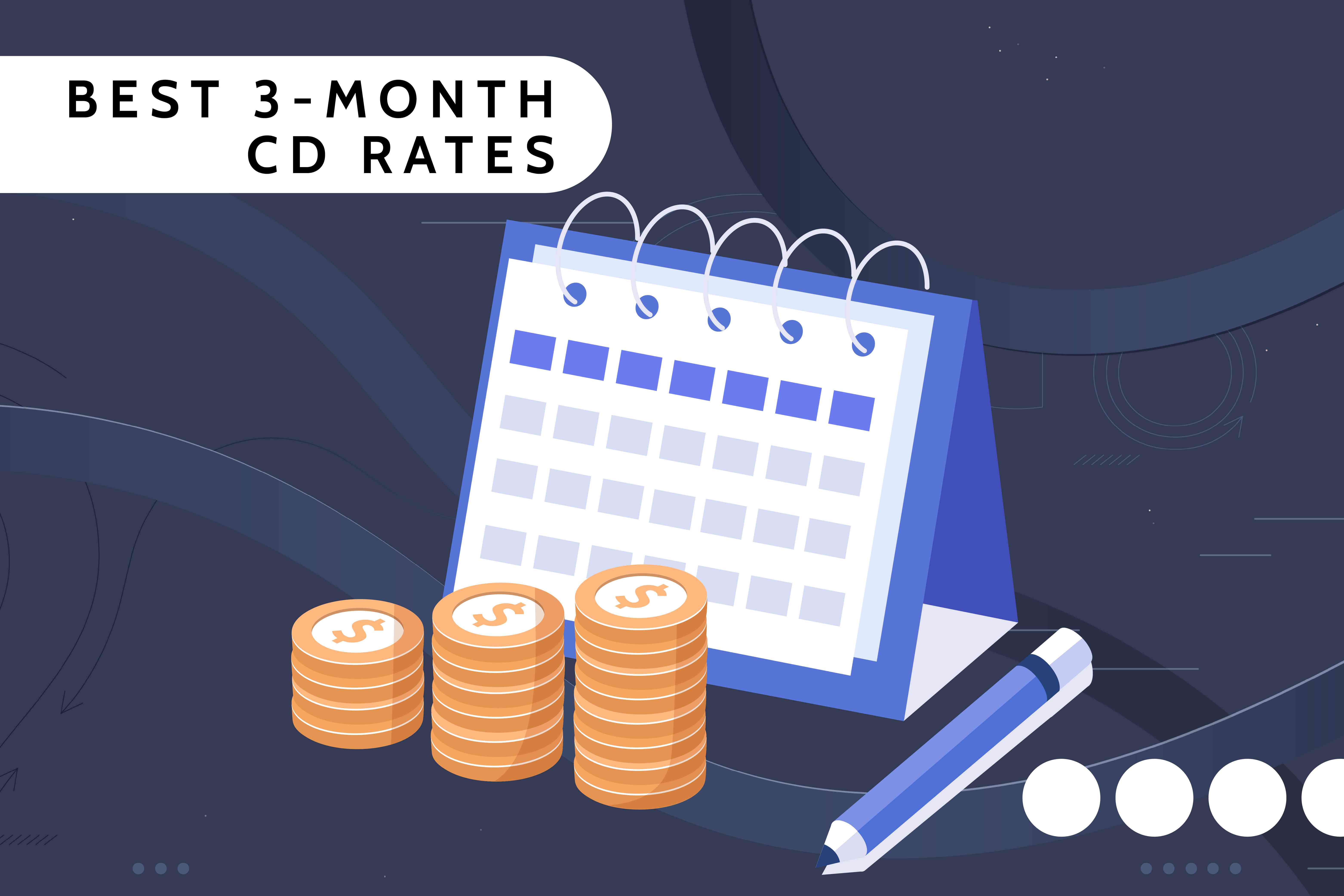Investopedia custom visual asset shows a calendar and piles of change, with the title Best 3-Month CD Rates