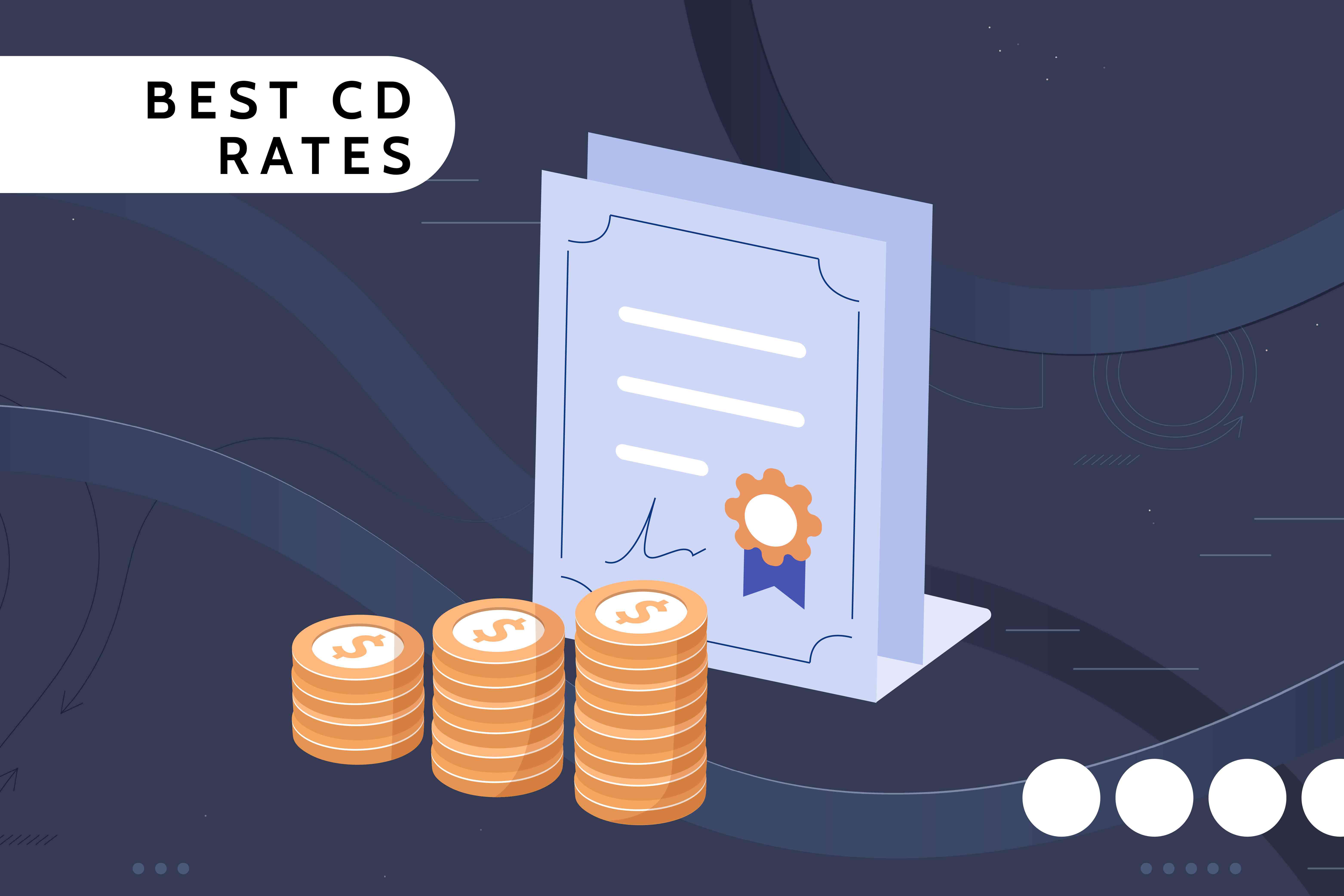 Investopedia custom visual asset showing stacks of change and a certificate, with the title Best CD Rates