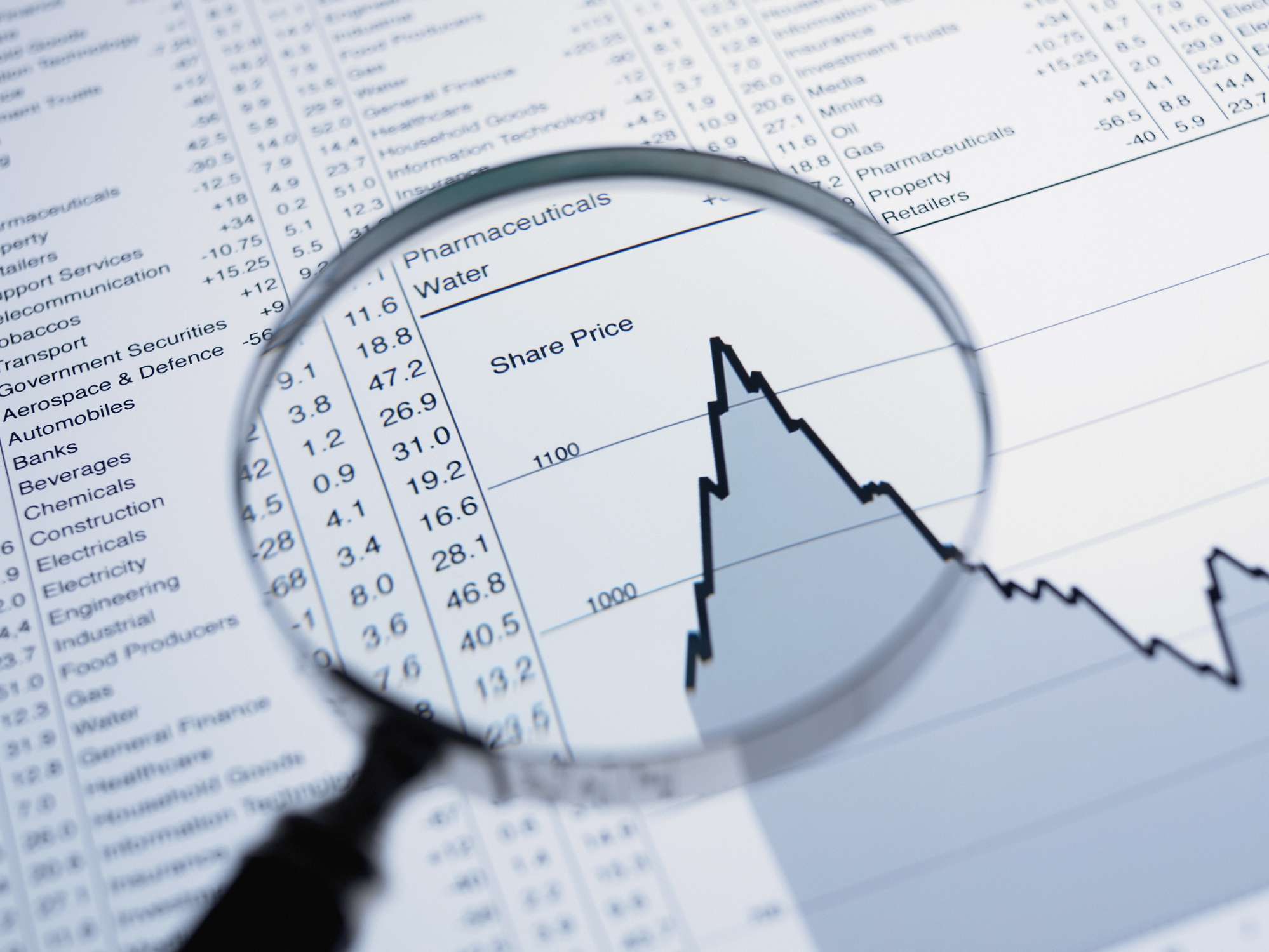 A magnifying glass and descending line graph and list of share prices.