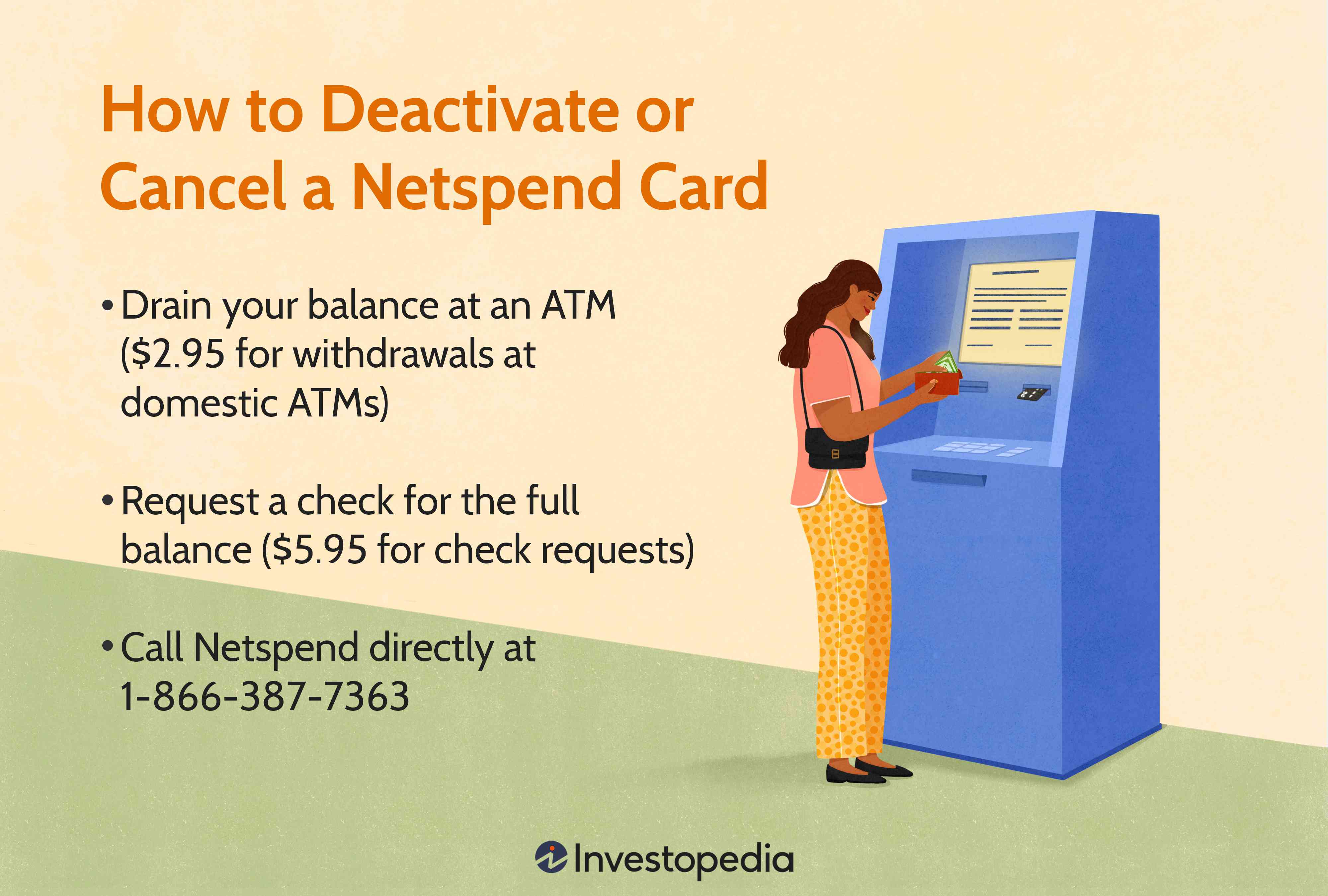 How to Deactivate or Cancel a Netspend Card