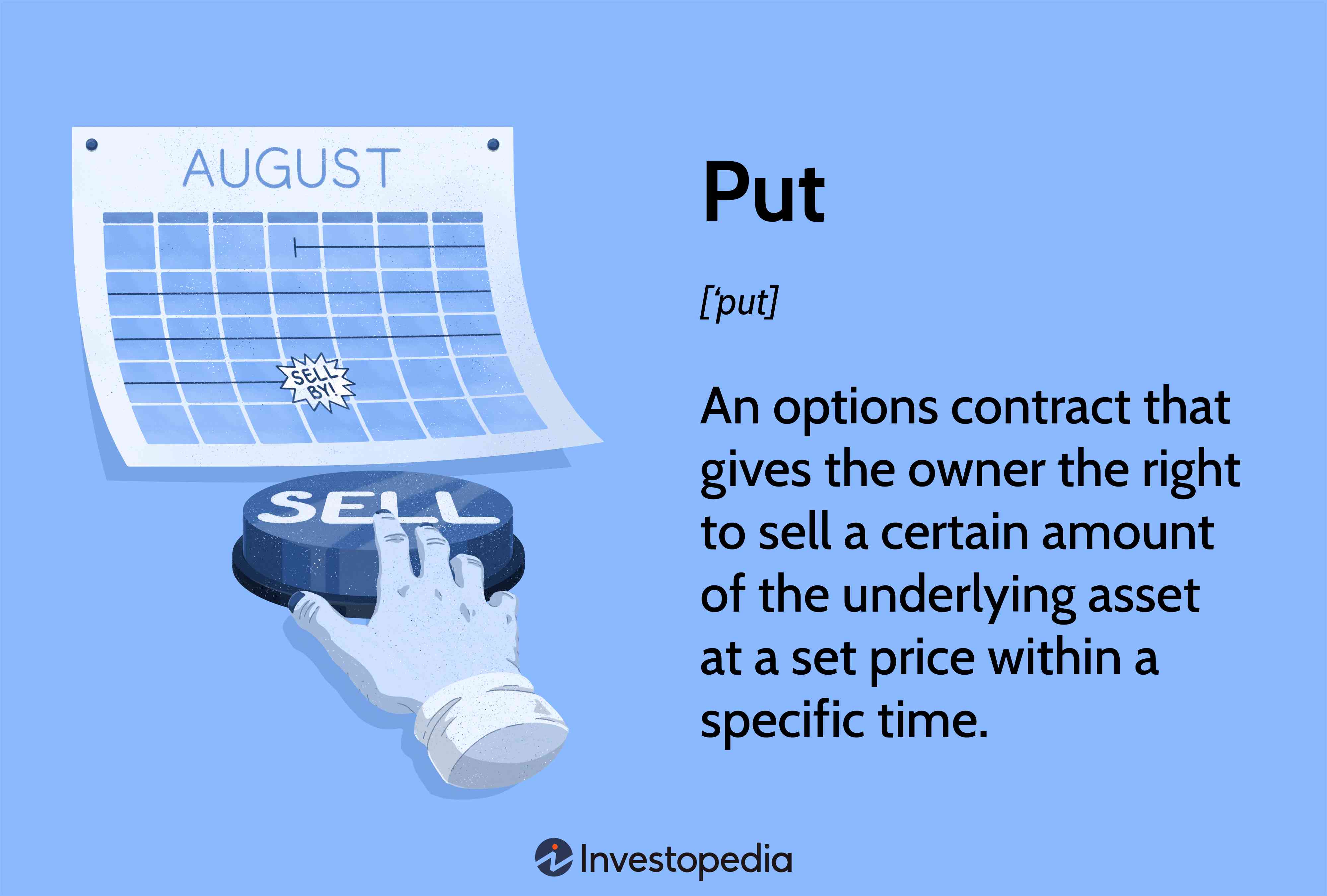 Put: An options contract that gives the owner the right to sell a certain amount of the underlying asset at a set price within a specific time.