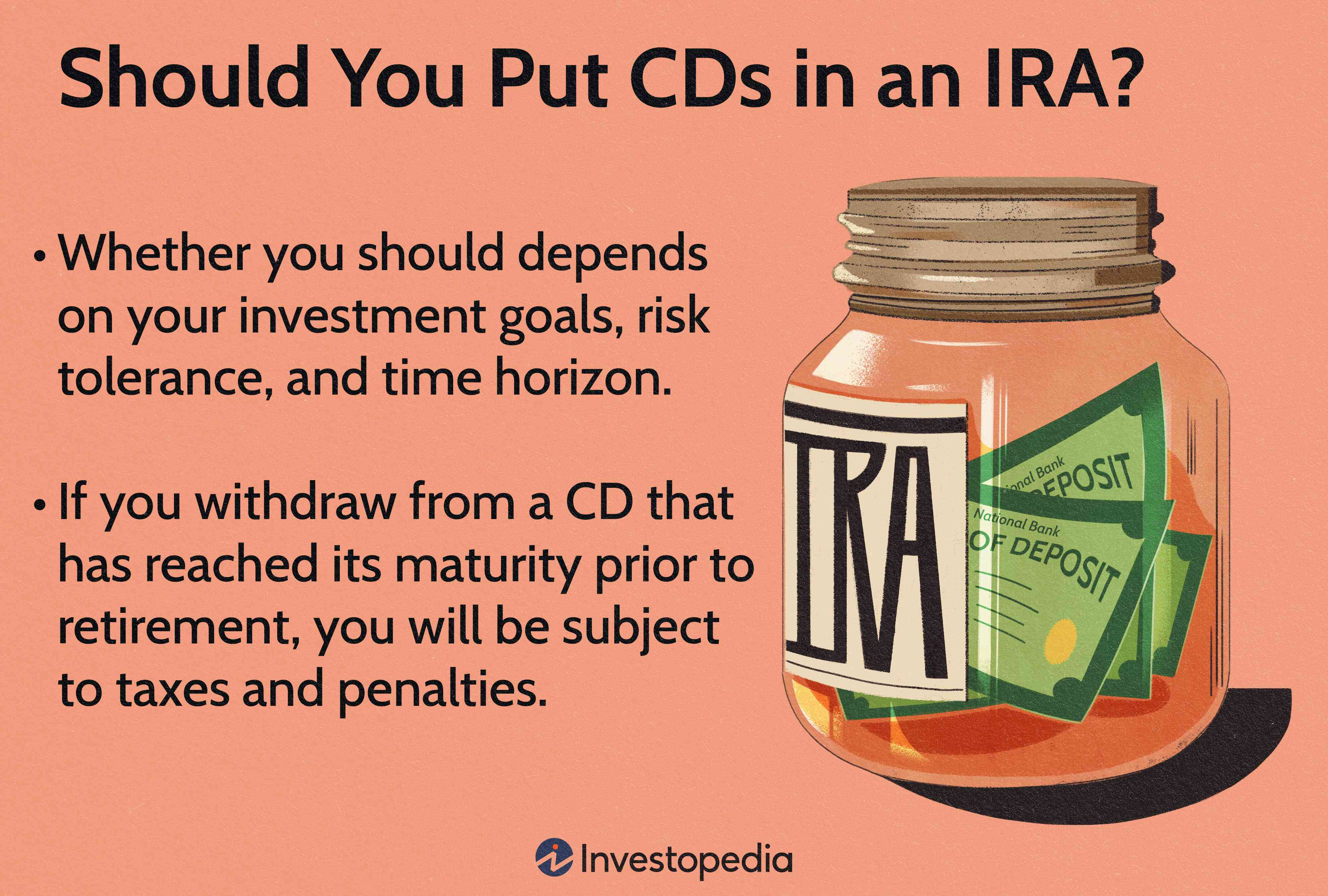 Should You Put CDs in an IRA?