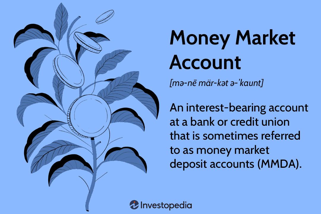 Money Market Account (MMA)