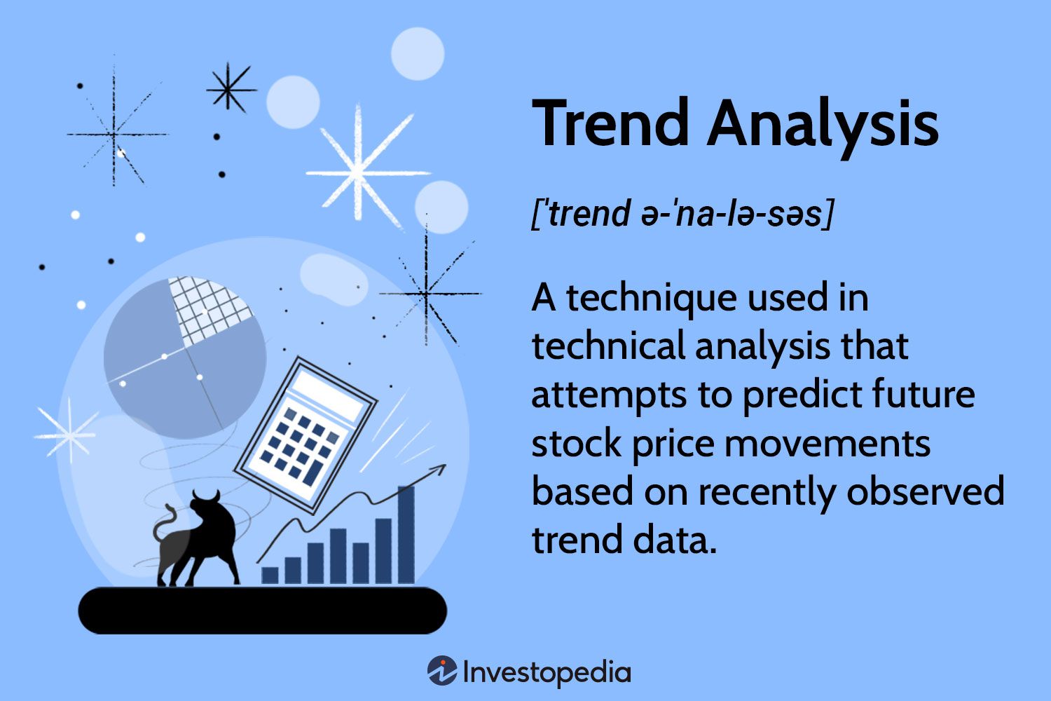 Trend Analysis