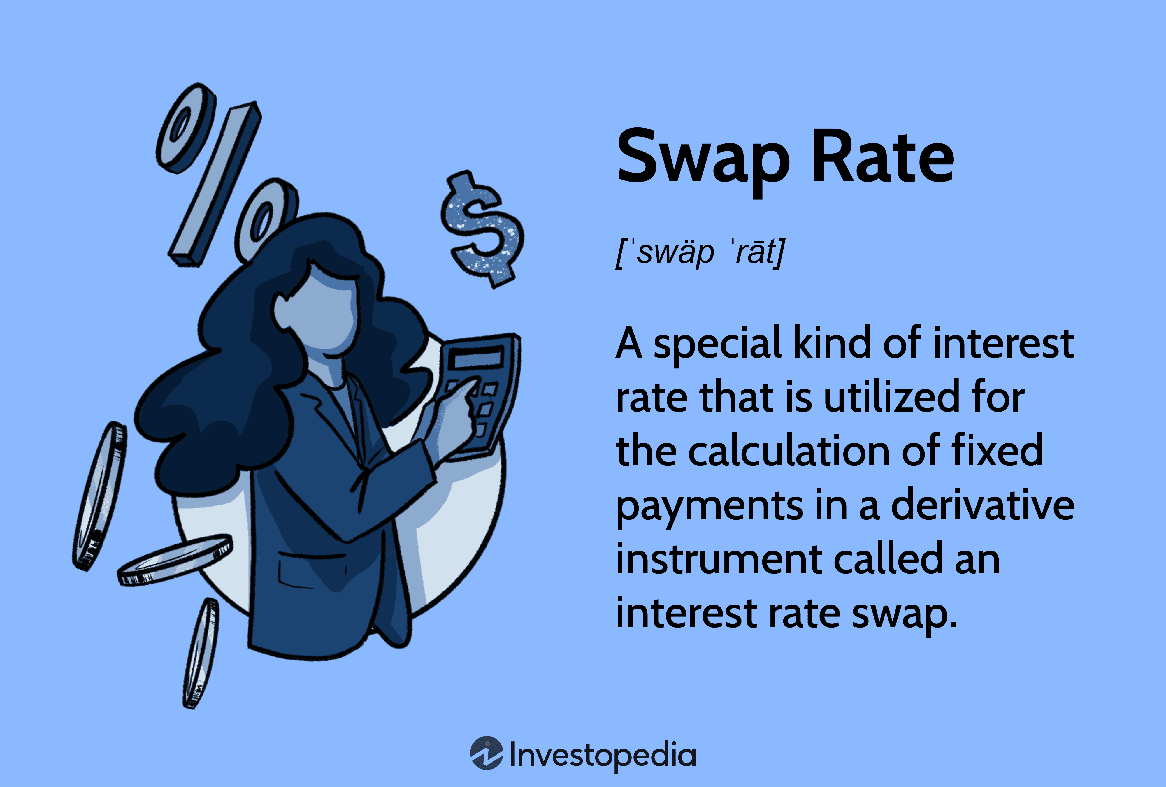Swap Rate: A special kind of interest rate that is utilized for the calculation of fixed payments in a derivative instrument called an interest rate swap.