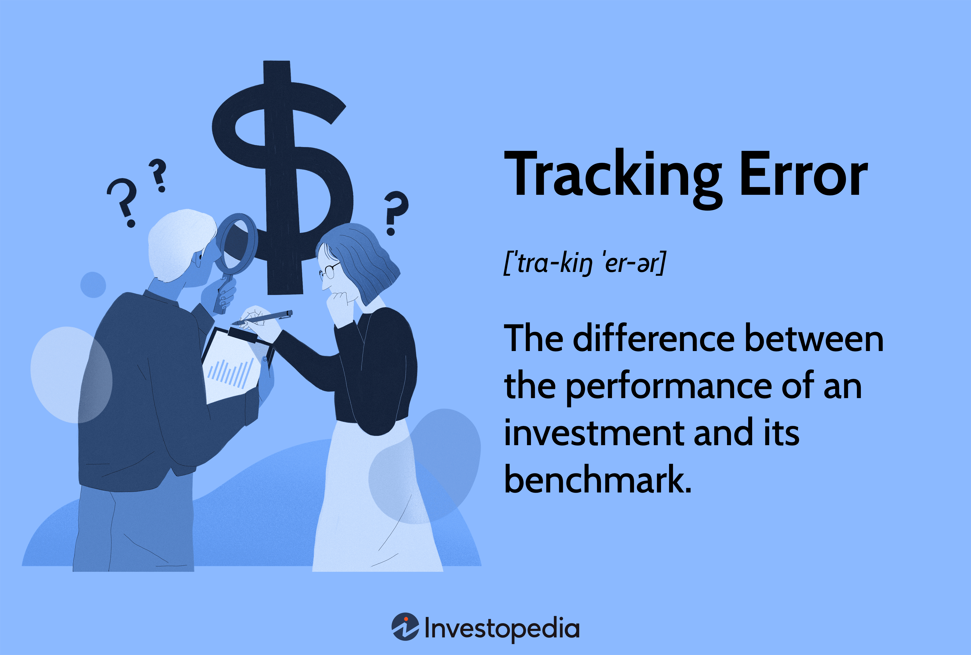 Tracking Error: The difference between the performance of an investment and its benchmark.