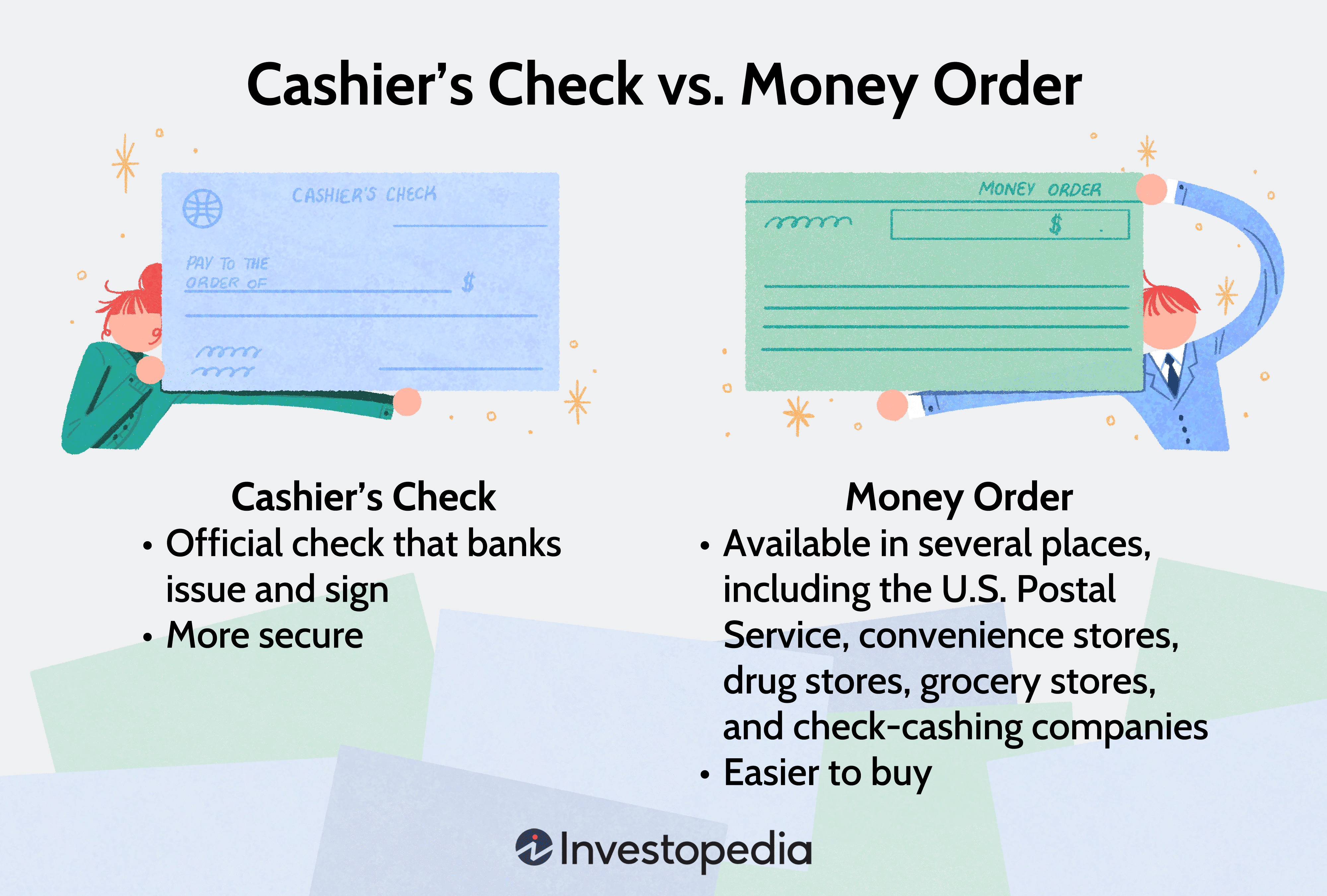 Cashierâs Check vs. Money Order